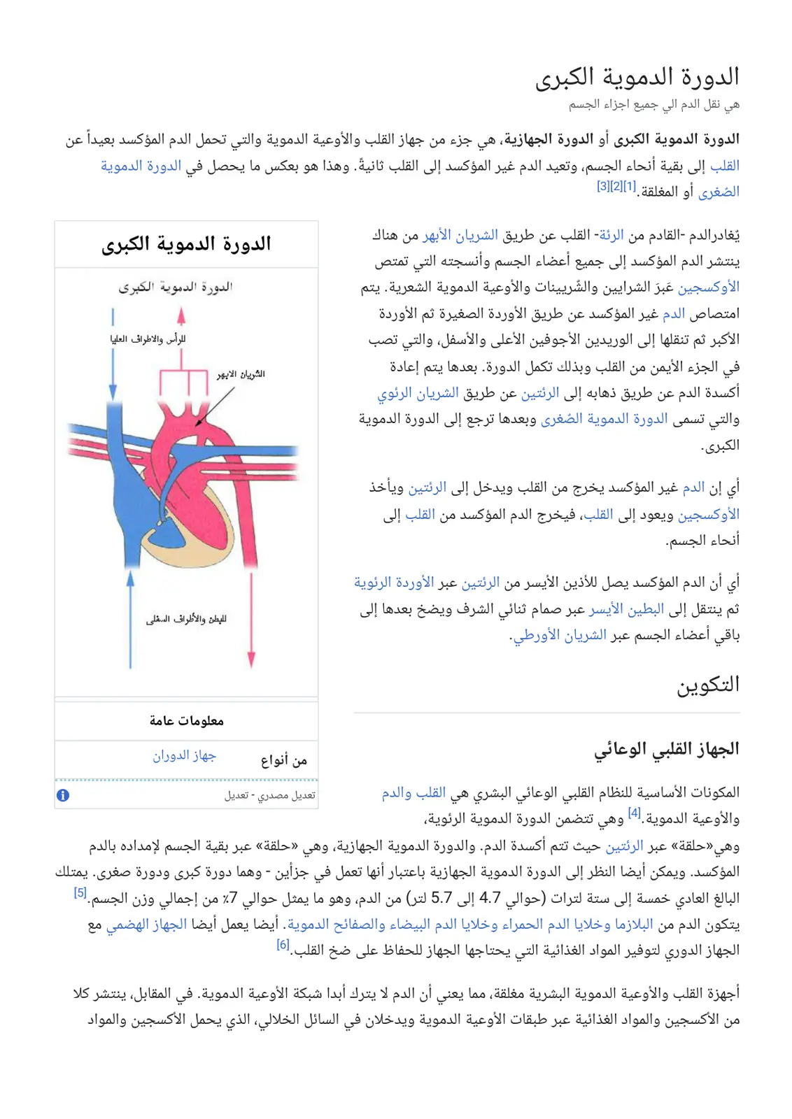 غلاف تقرير الدورة الدموية الكبرى