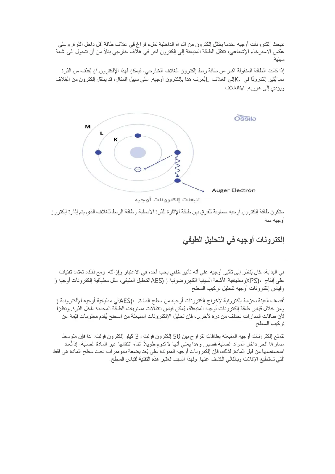 غلاف تقرير انبعاث إلكترونات أوجيه
