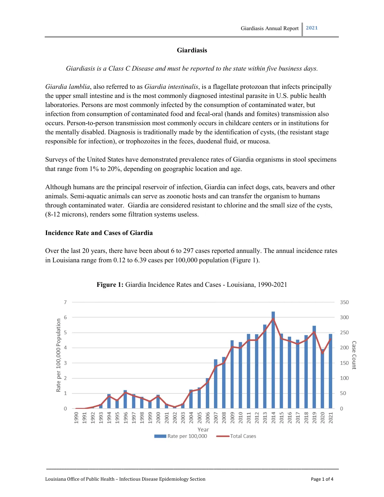 غلاف تقرير Giardiasis Annual Report 2021