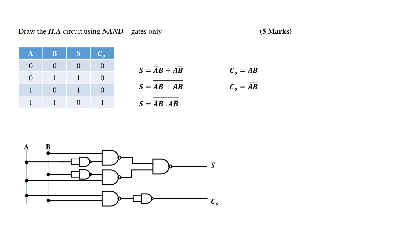 غلاف تقرير Draw the H.A circuit using NAND-gates only