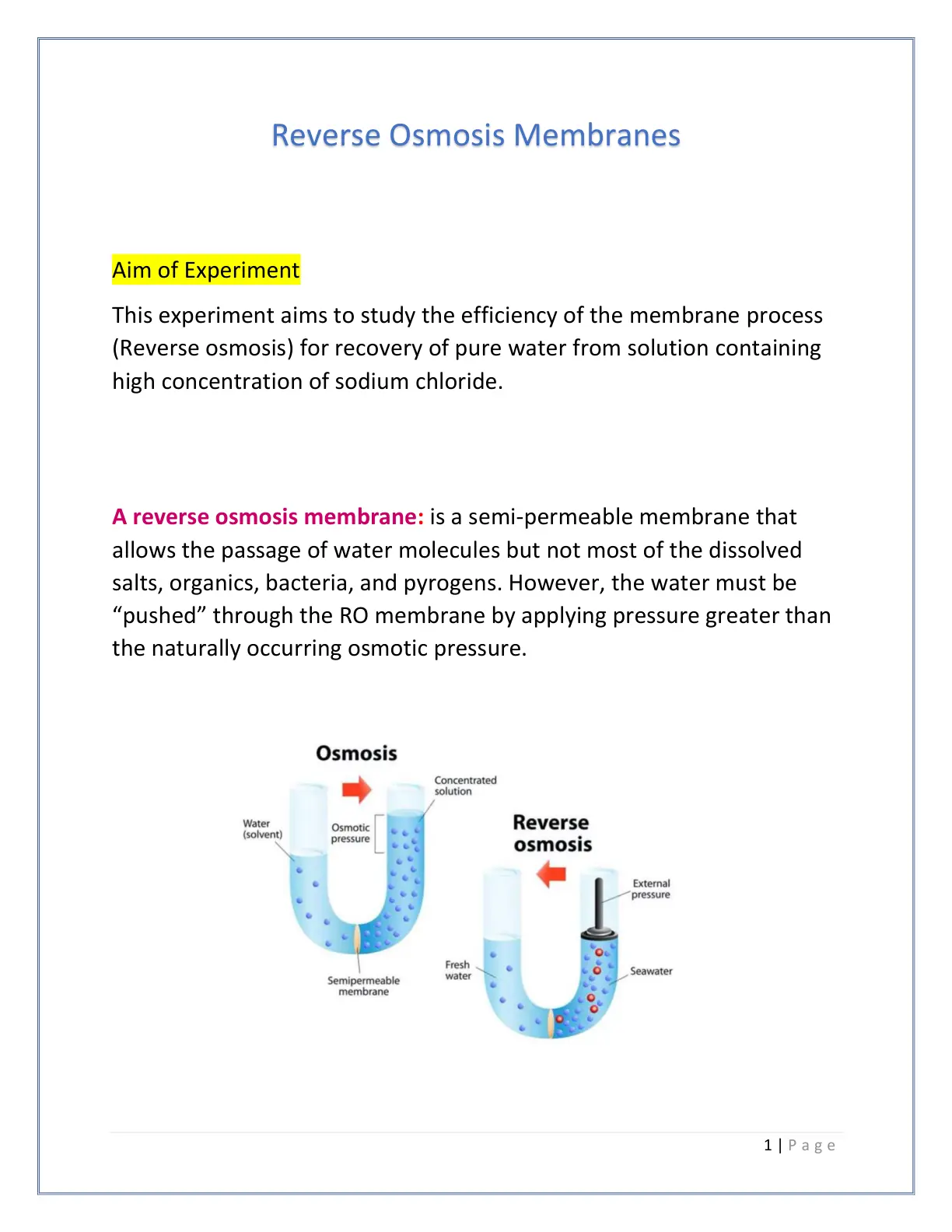 غلاف تقرير Reverse Osmosis Membranes