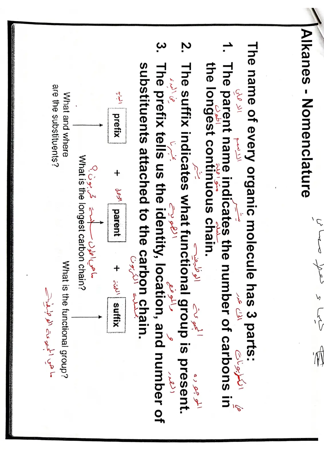 غلاف تقرير Alkanes - Nomenclature