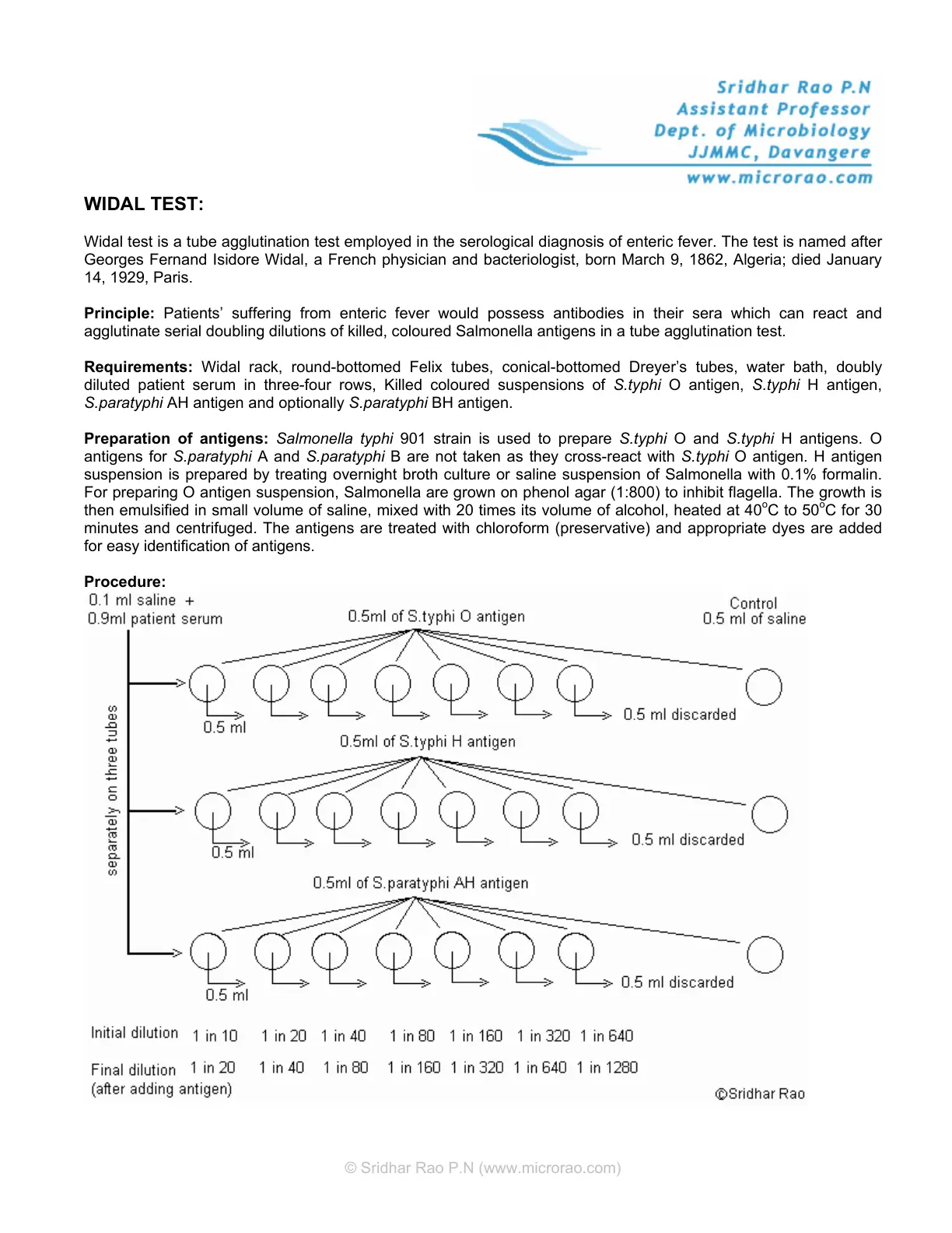 غلاف تقرير WIDAL TEST