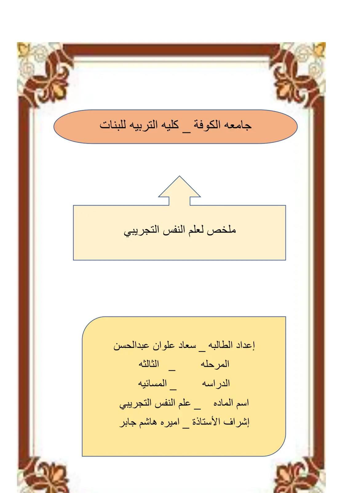 غلاف تقرير ملخص لعلم النفس التجريبي
