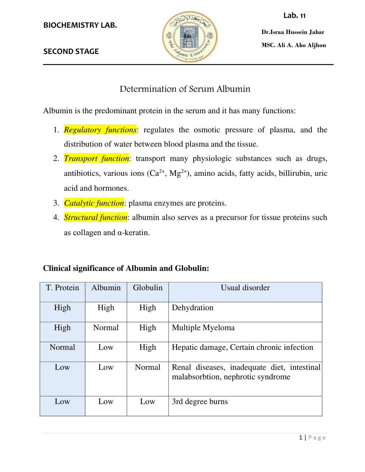 غلاف تقرير Determination of Serum Albumin