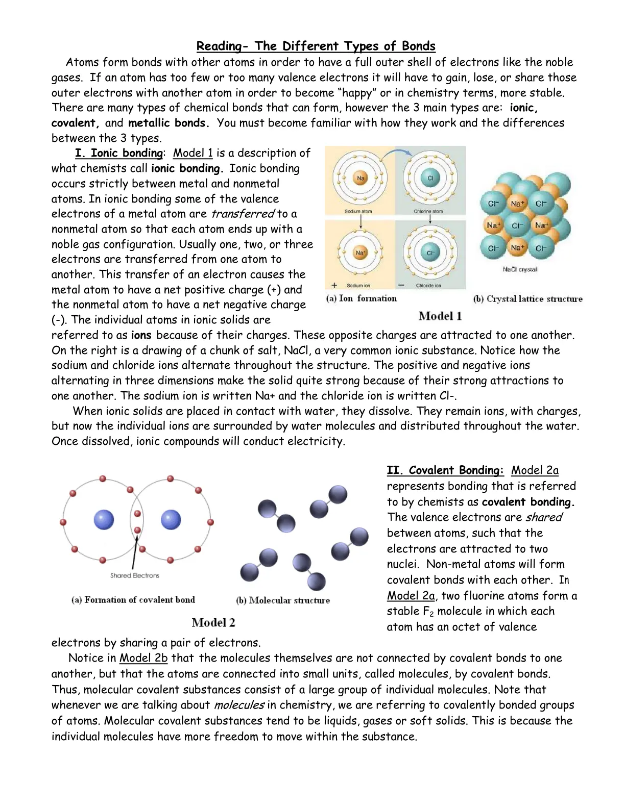غلاف تقرير The Different Types of Bonds
