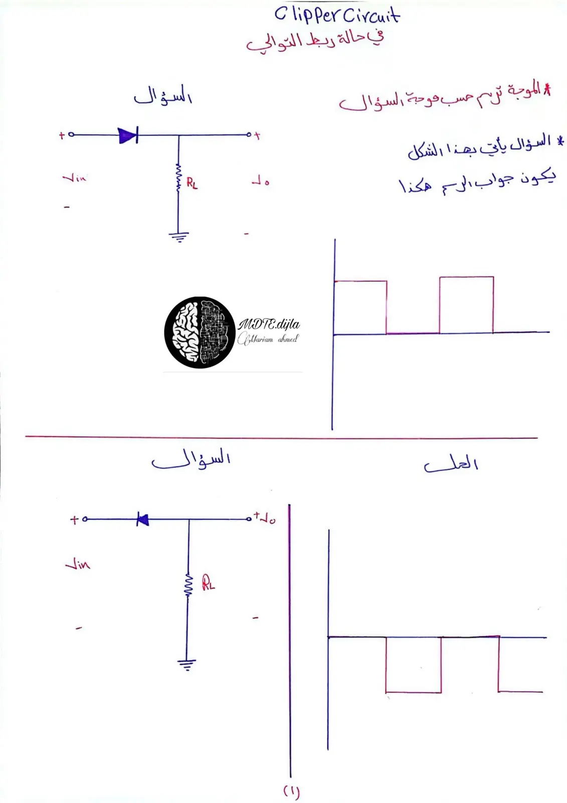 غلاف تقرير Clipper Circuit - دائرة القاطع