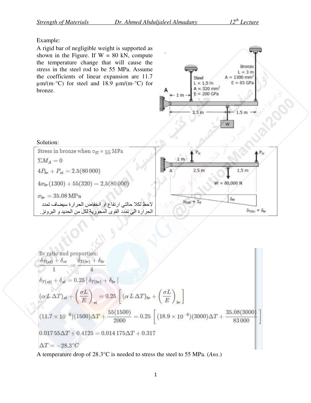 غلاف تقرير Strength of Materials – 12th Lecture