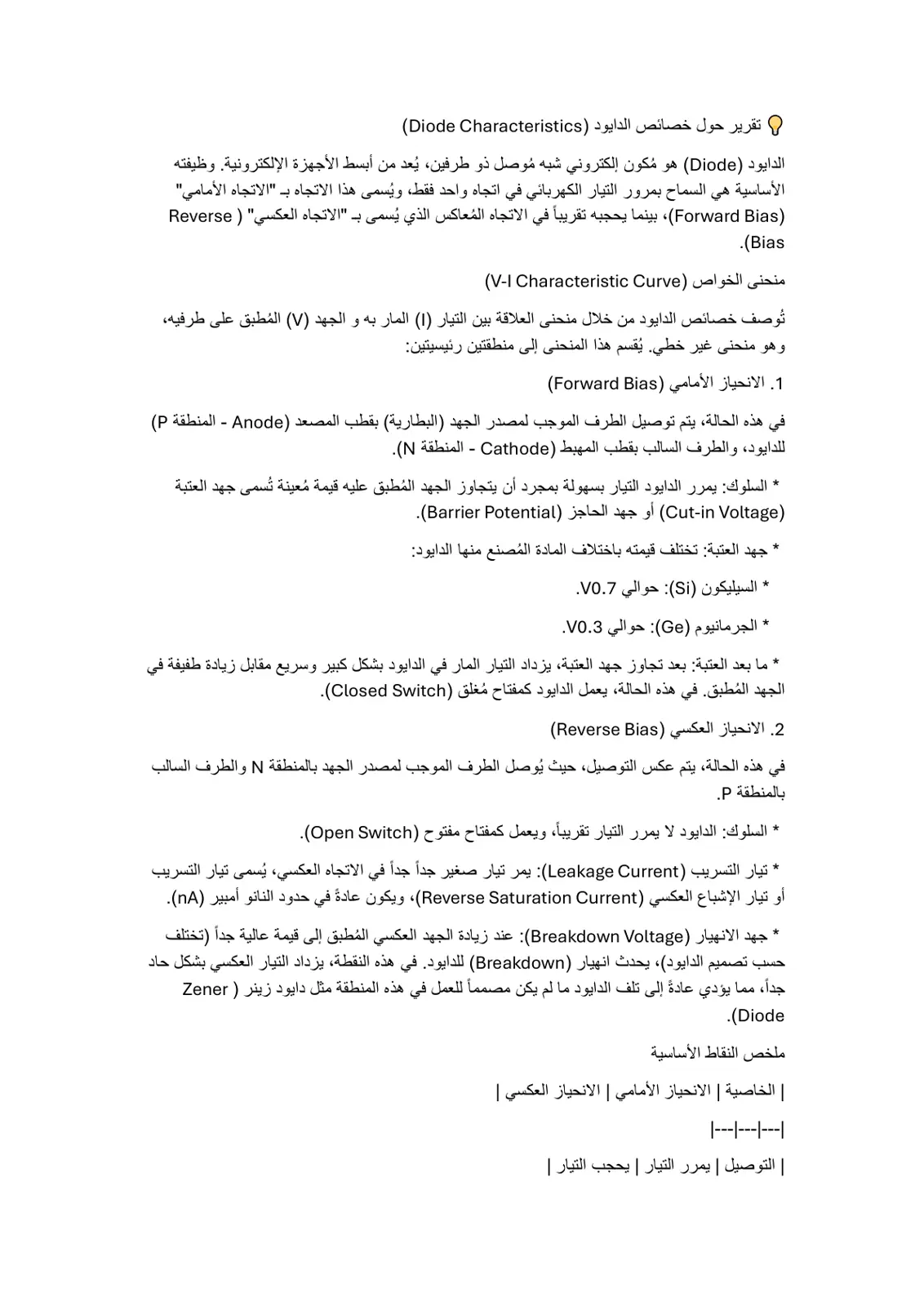 غلاف تقرير تقرير حول خصائص الدايود Diode Characteristics