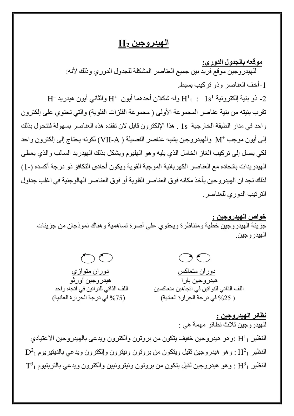 غلاف تقرير موقع الهيدروجين في الجدول الدوري
