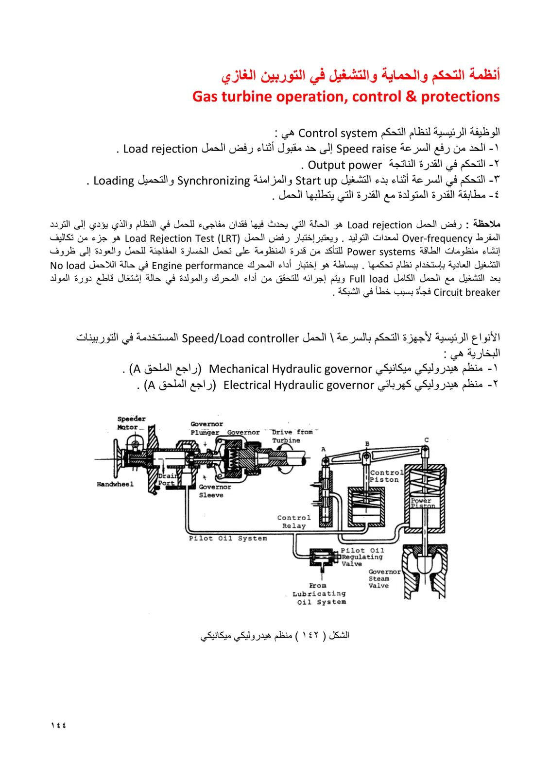 غلاف تقرير أنظمة التحكم والحماية والتشغيل في التوربين الغازي