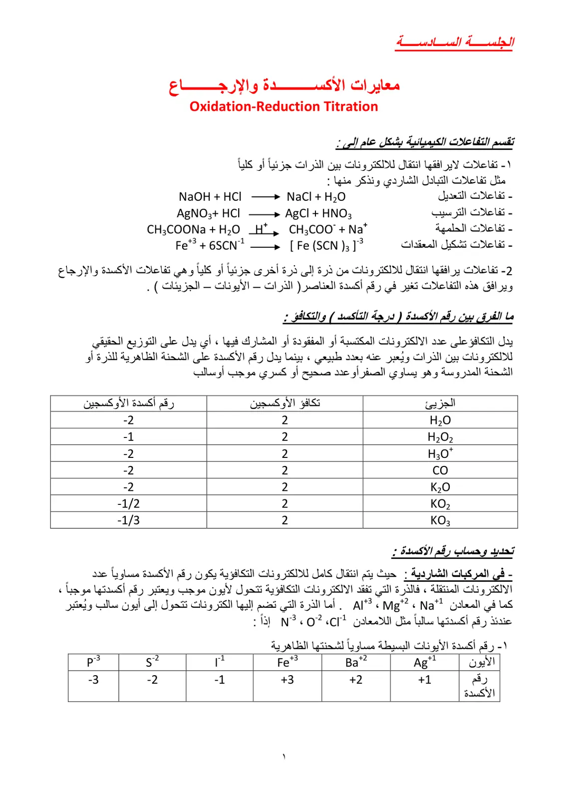 غلاف تقرير الجلسة السادسة معايرات الأكسدة والإرجاع