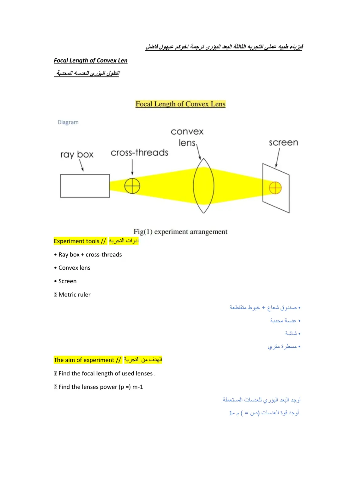 غلاف تقرير Focal Length of Convex Lens