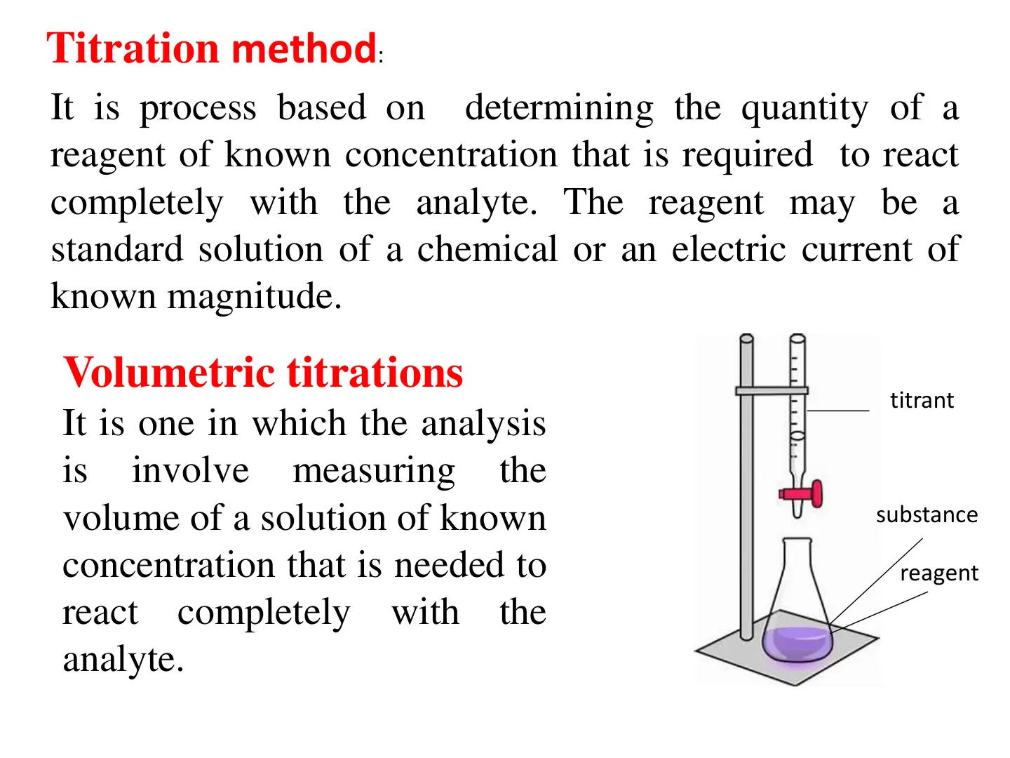 غلاف تقرير Titration method