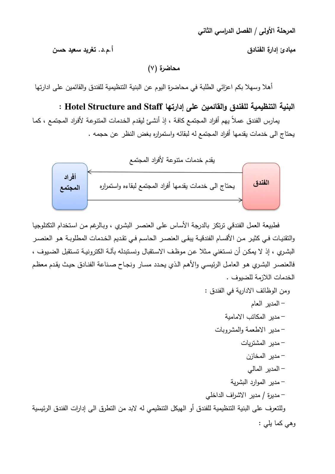 غلاف تقرير مبادئ إدارة الفنادق