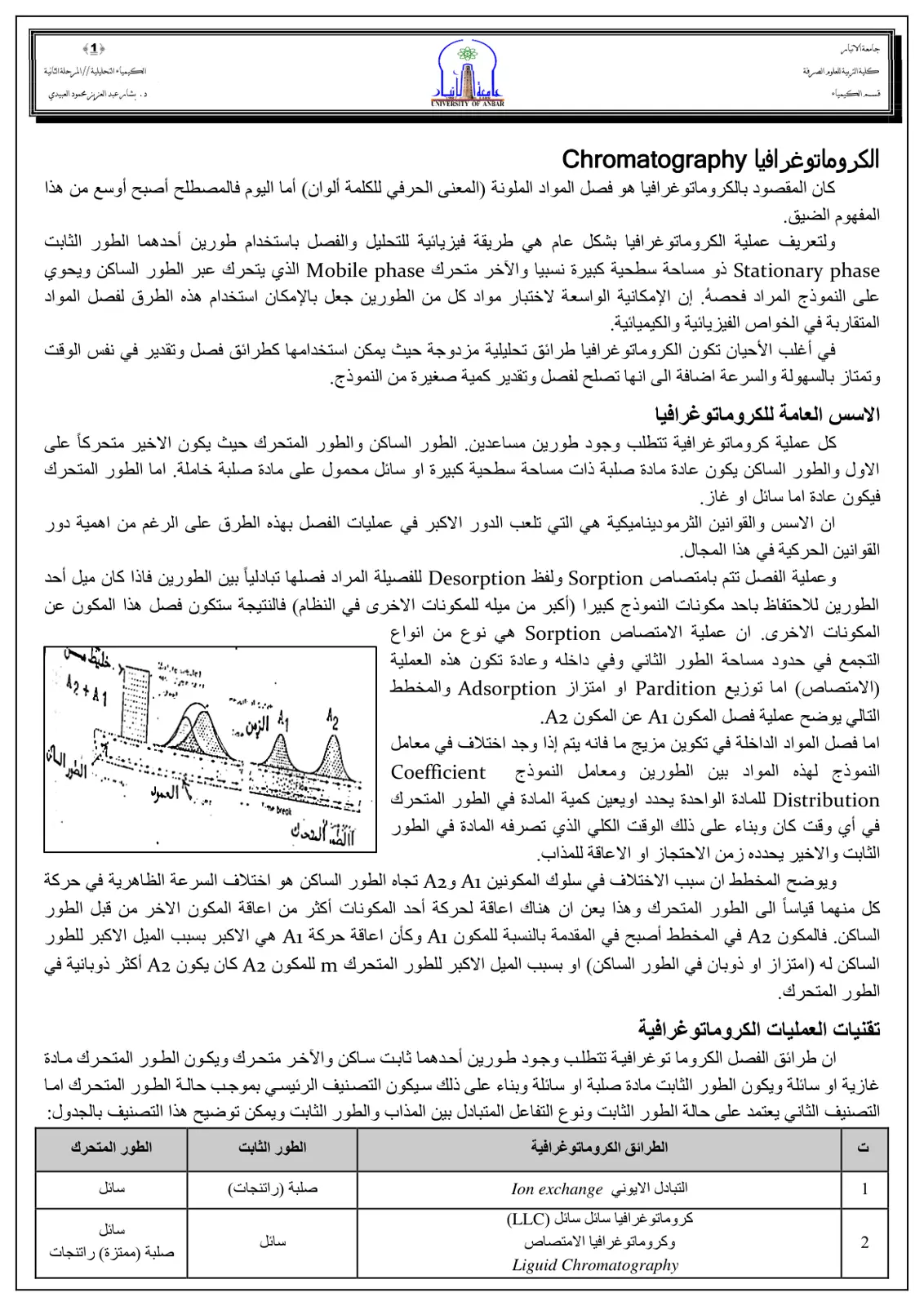 غلاف تقرير الكيمياء التحليلية // الكروماتوغرافيا Chromatography