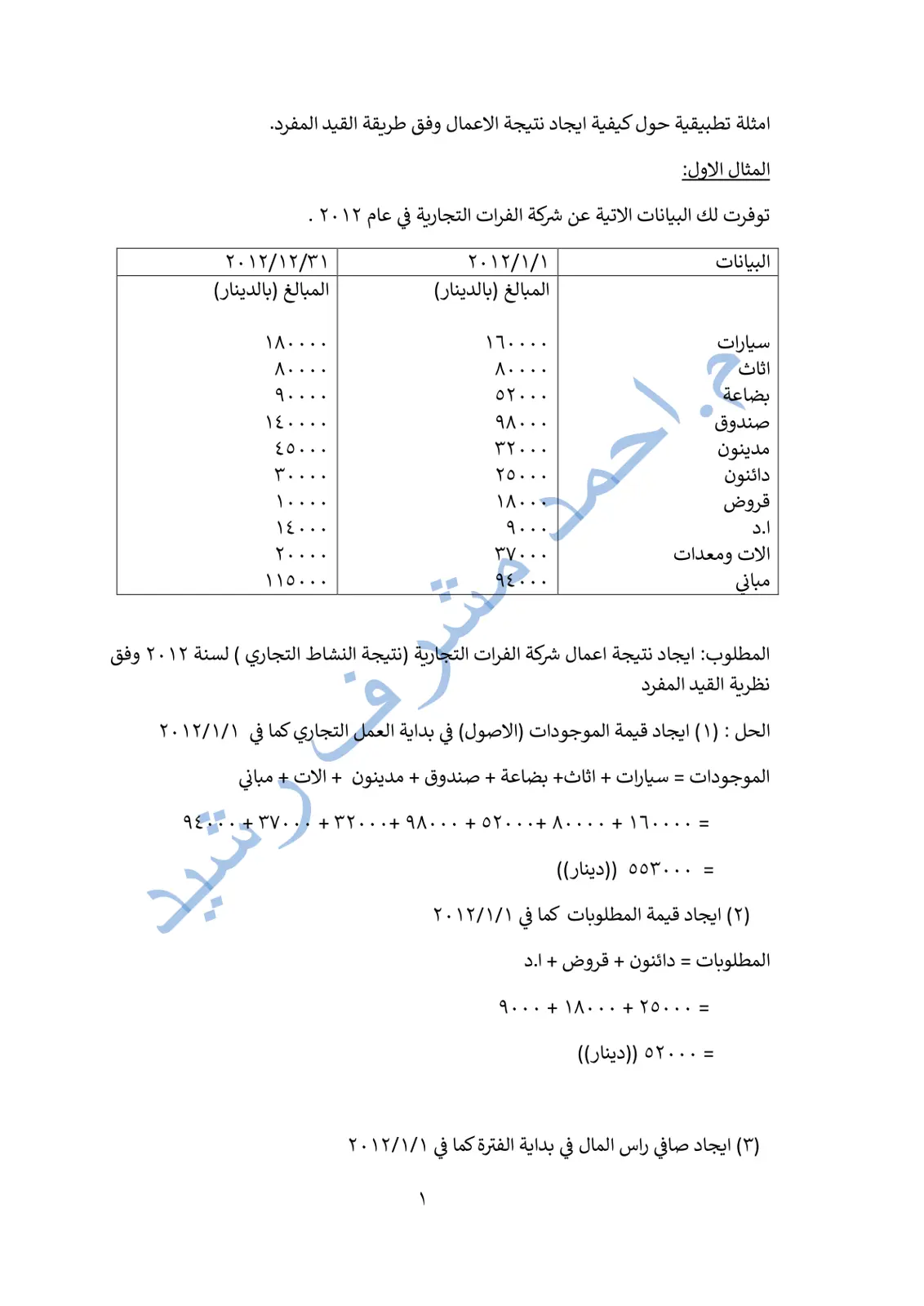 غلاف تقرير القيد المفرد