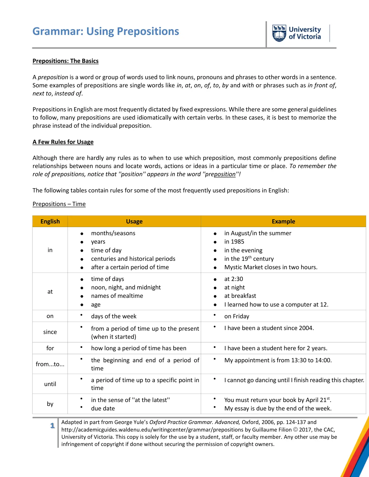 غلاف تقرير Grammar: Using Prepositions