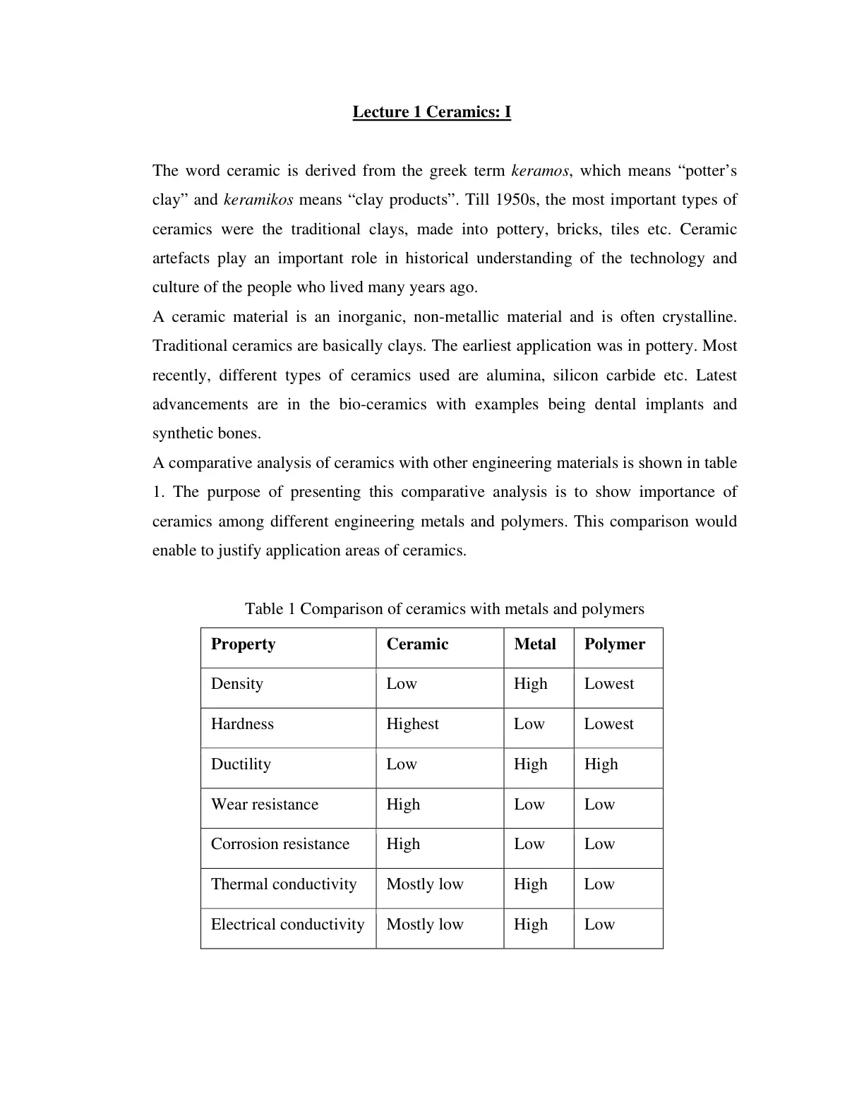 غلاف تقرير Lecture 1 Ceramics: I