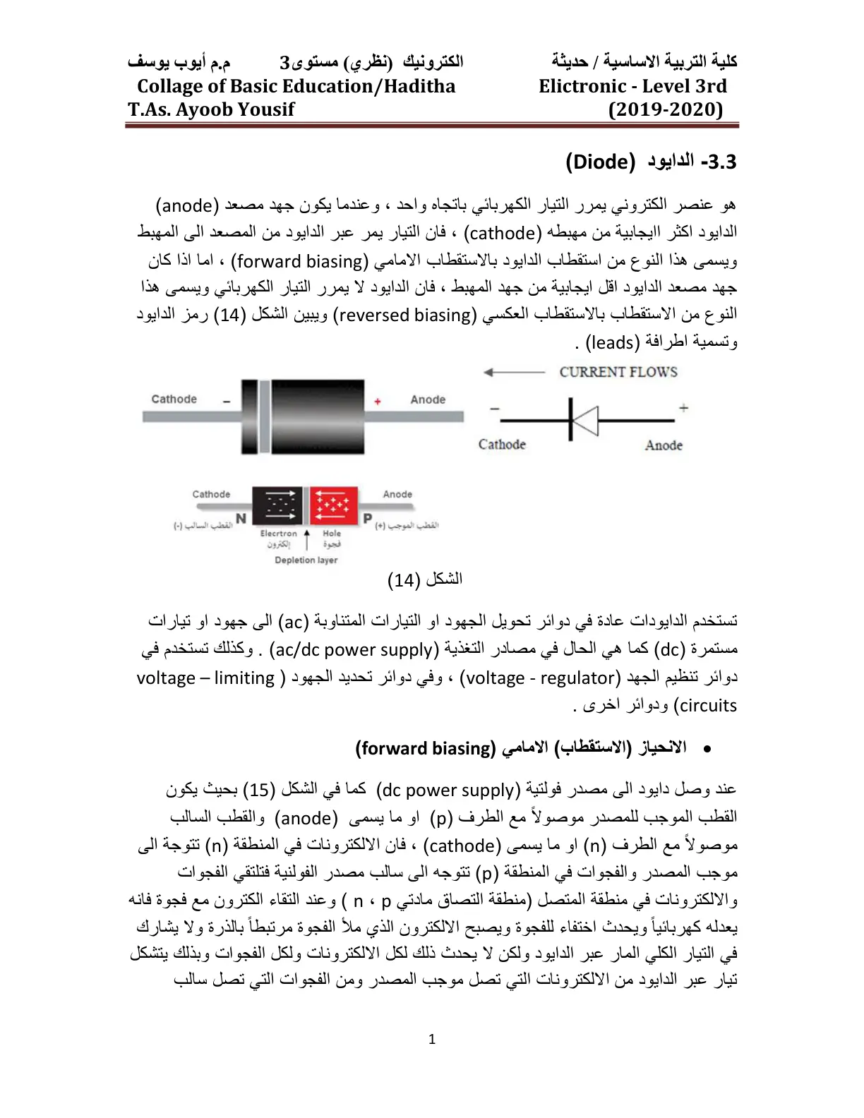 غلاف تقرير الكترونيك (نظري) مستوى 3
