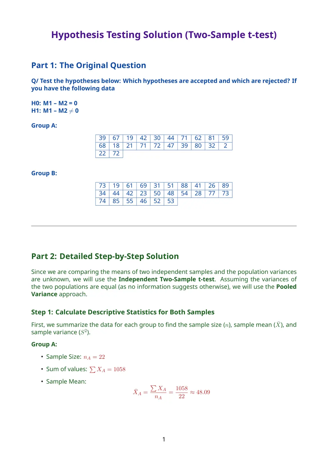 غلاف تقرير Hypothesis Testing Solution (Two-Sample t-test)