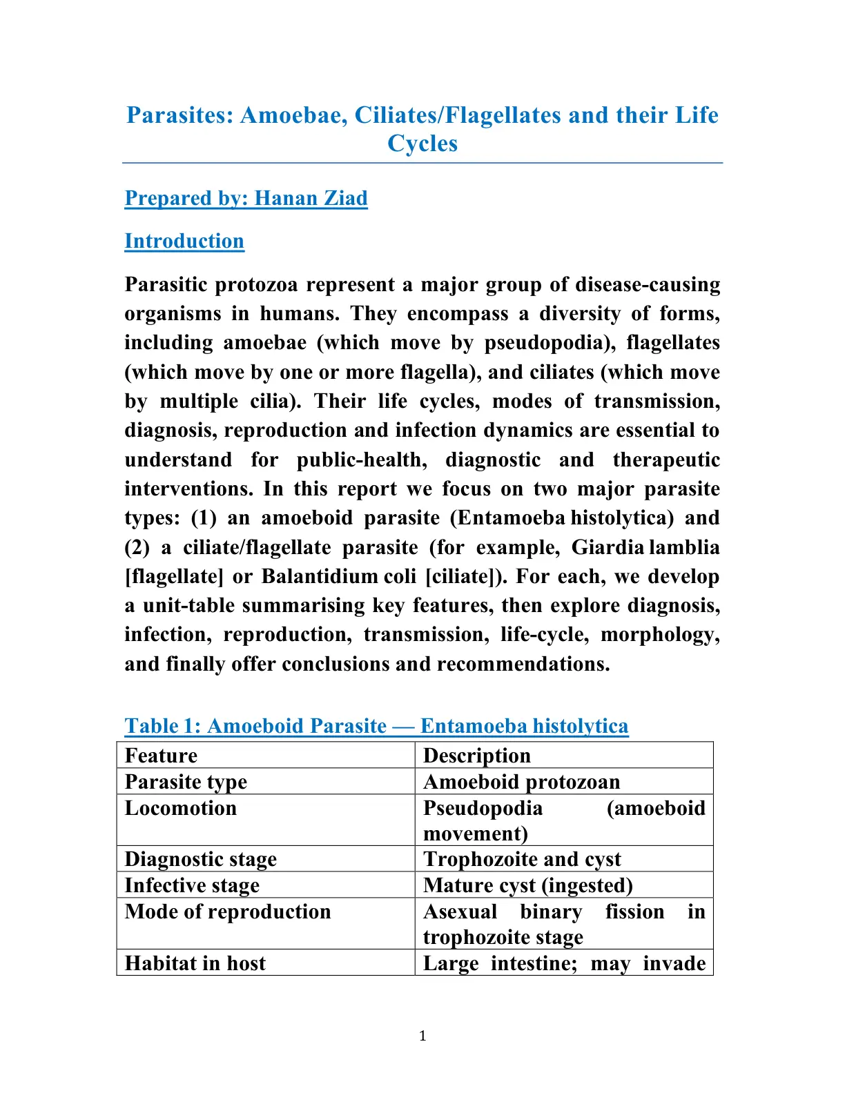 غلاف تقرير Parasites: Amoebae, Ciliates/Flagellates and their Life Cycles