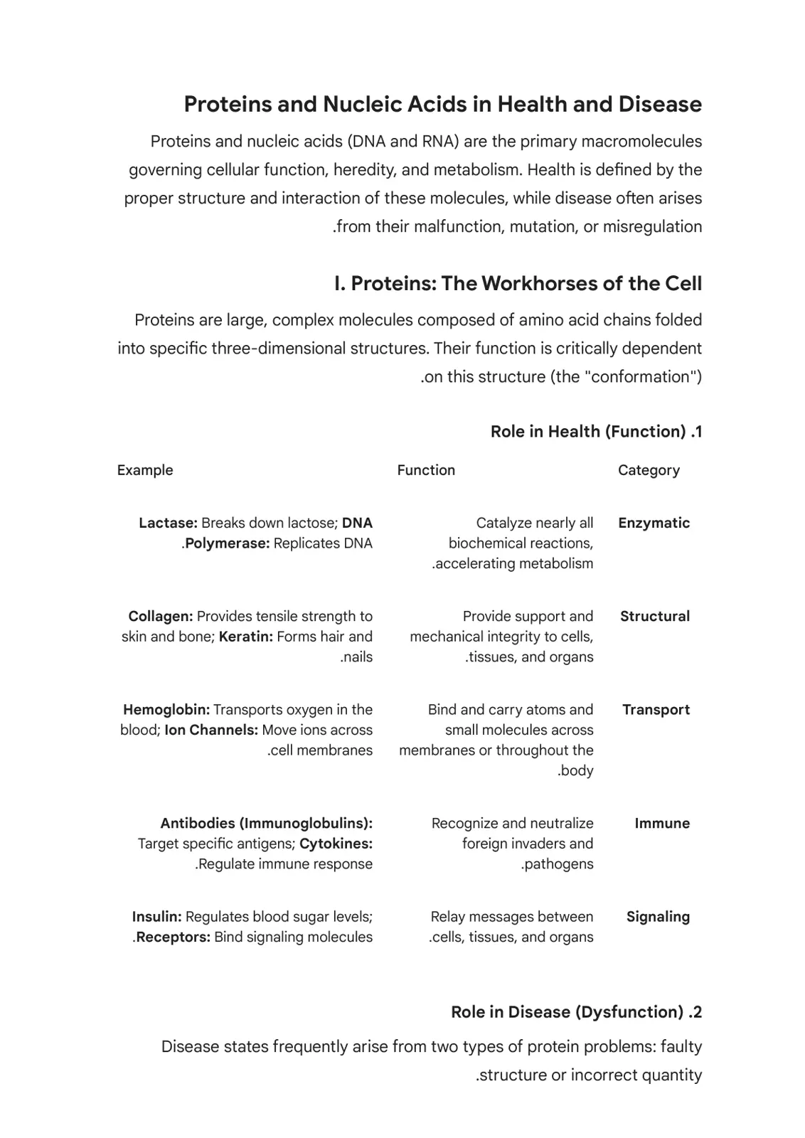 غلاف تقرير Proteins and Nucleic Acids in Health and Disease