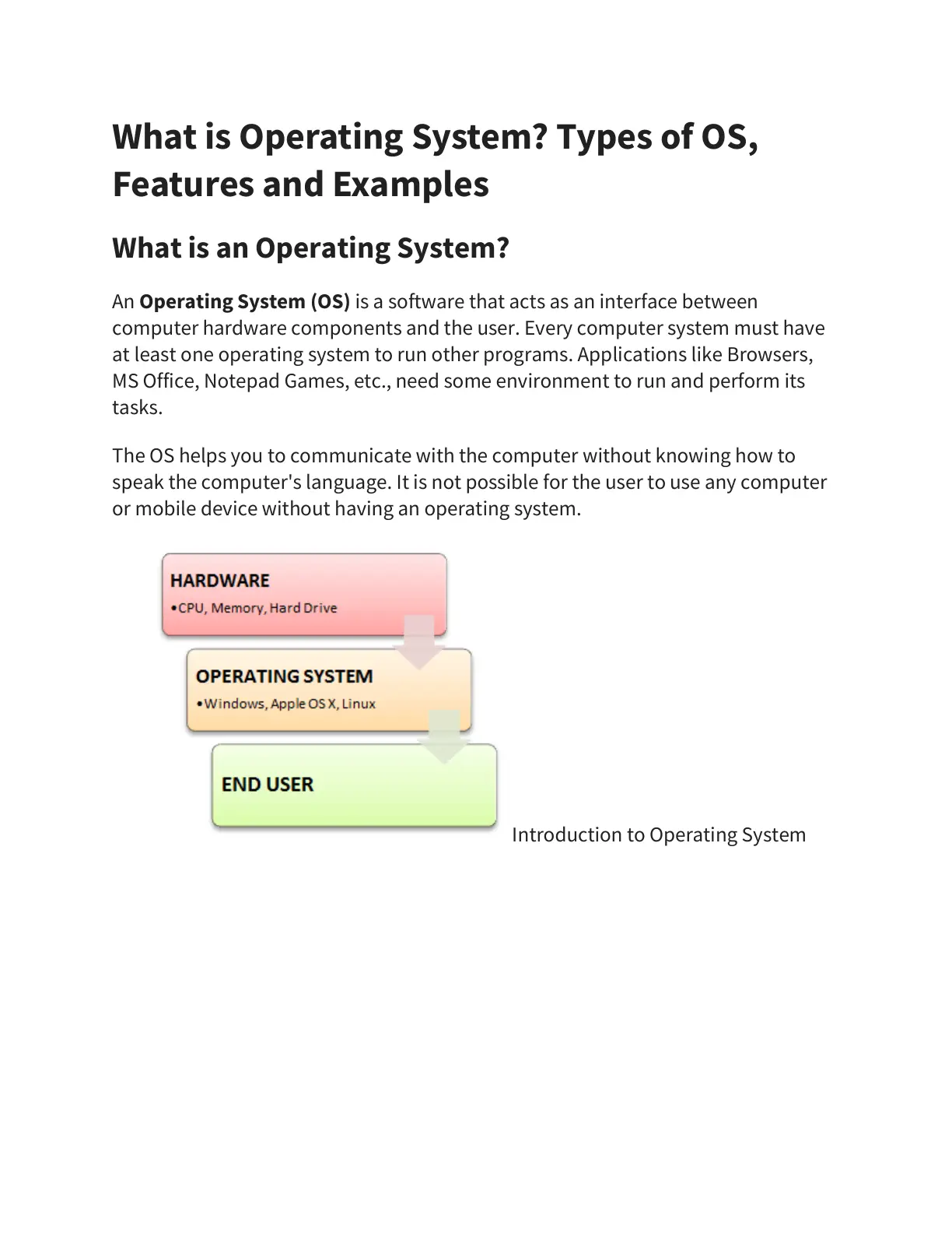 غلاف تقرير What is Operating System? Types of OS, Features and Examples