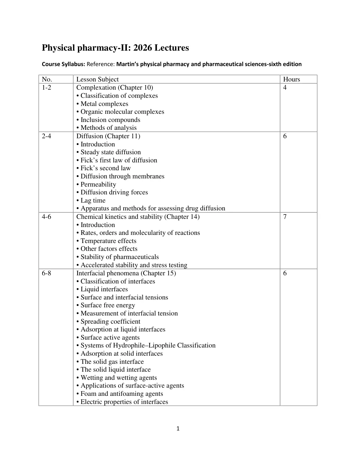 غلاف تقرير Physical pharmacy-II: 2026 Lectures