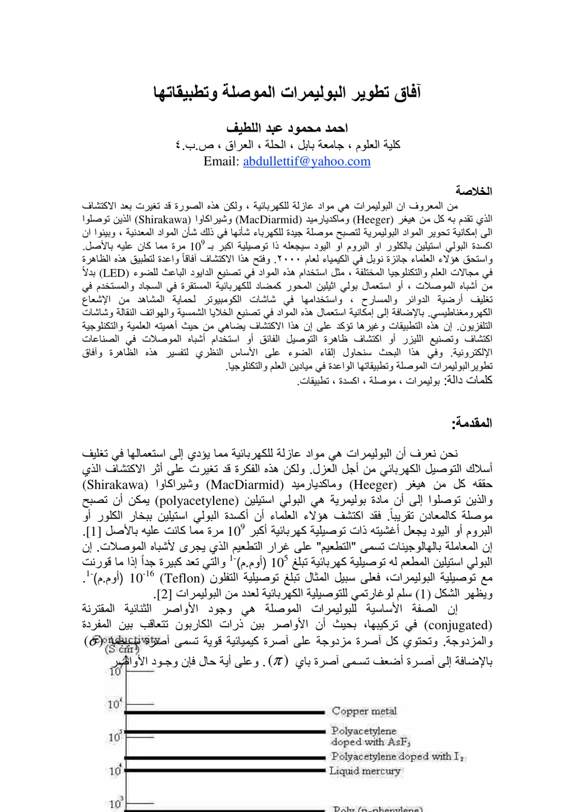 غلاف تقرير آفاق تطوير البوليمرات الموصلة وتطبيقاتها