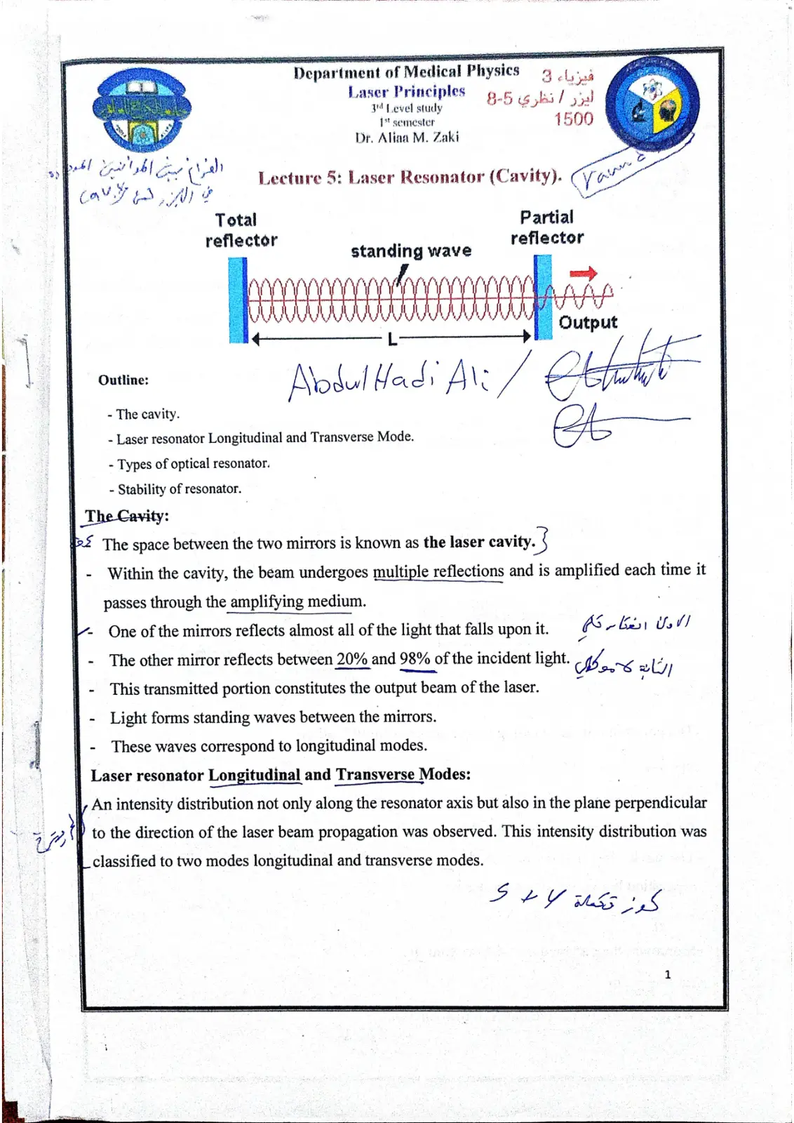 غلاف تقرير Laser Resonator (Cavity)