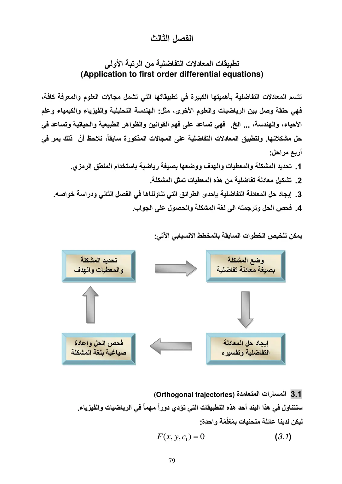 غلاف تقرير تطبيقات المعادلات التفاضلية من الرتبة الأولى