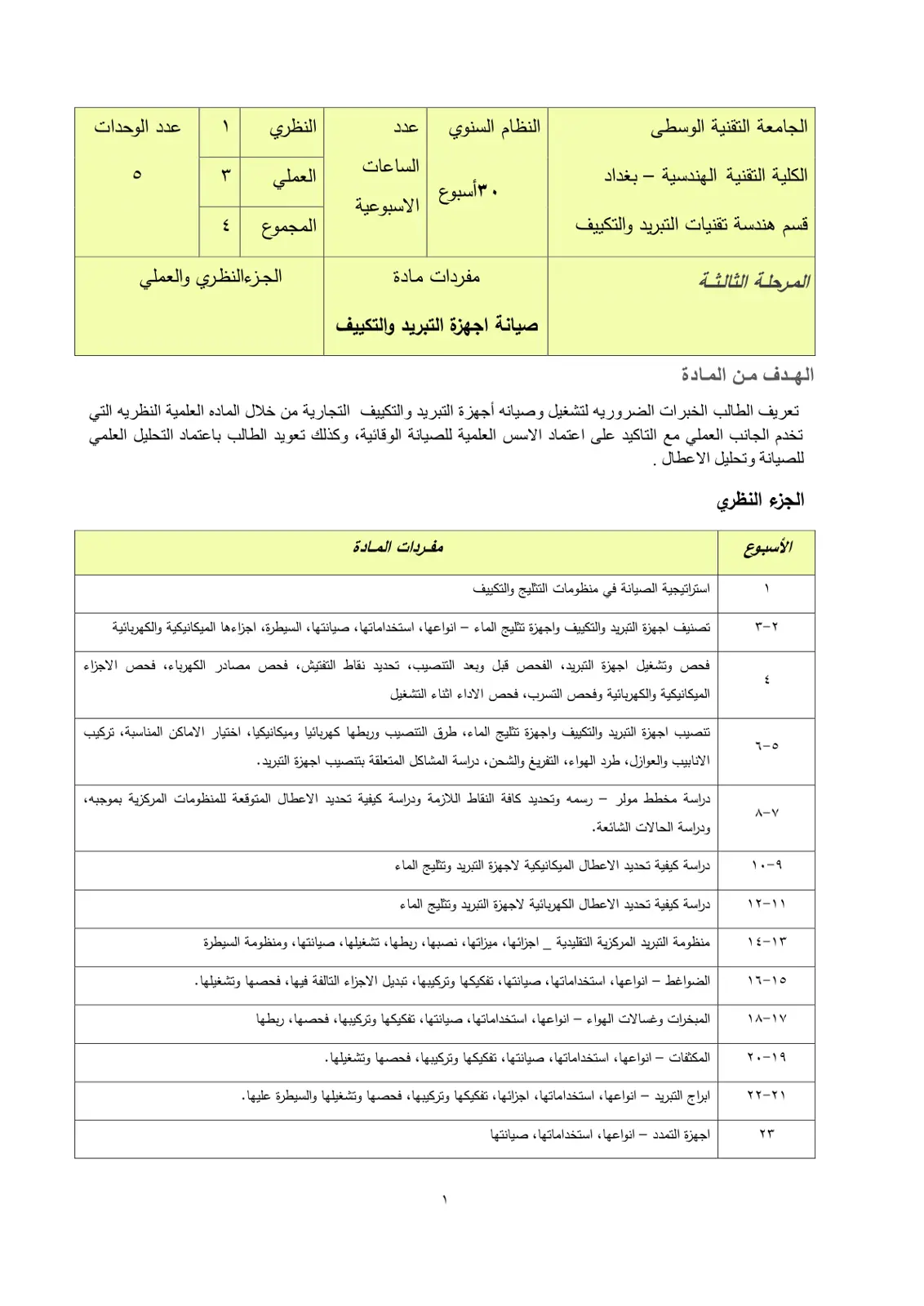 غلاف تقرير مفردات مادة صيانة أجهزة التبريد والتكييف - المرحلة الثالثة