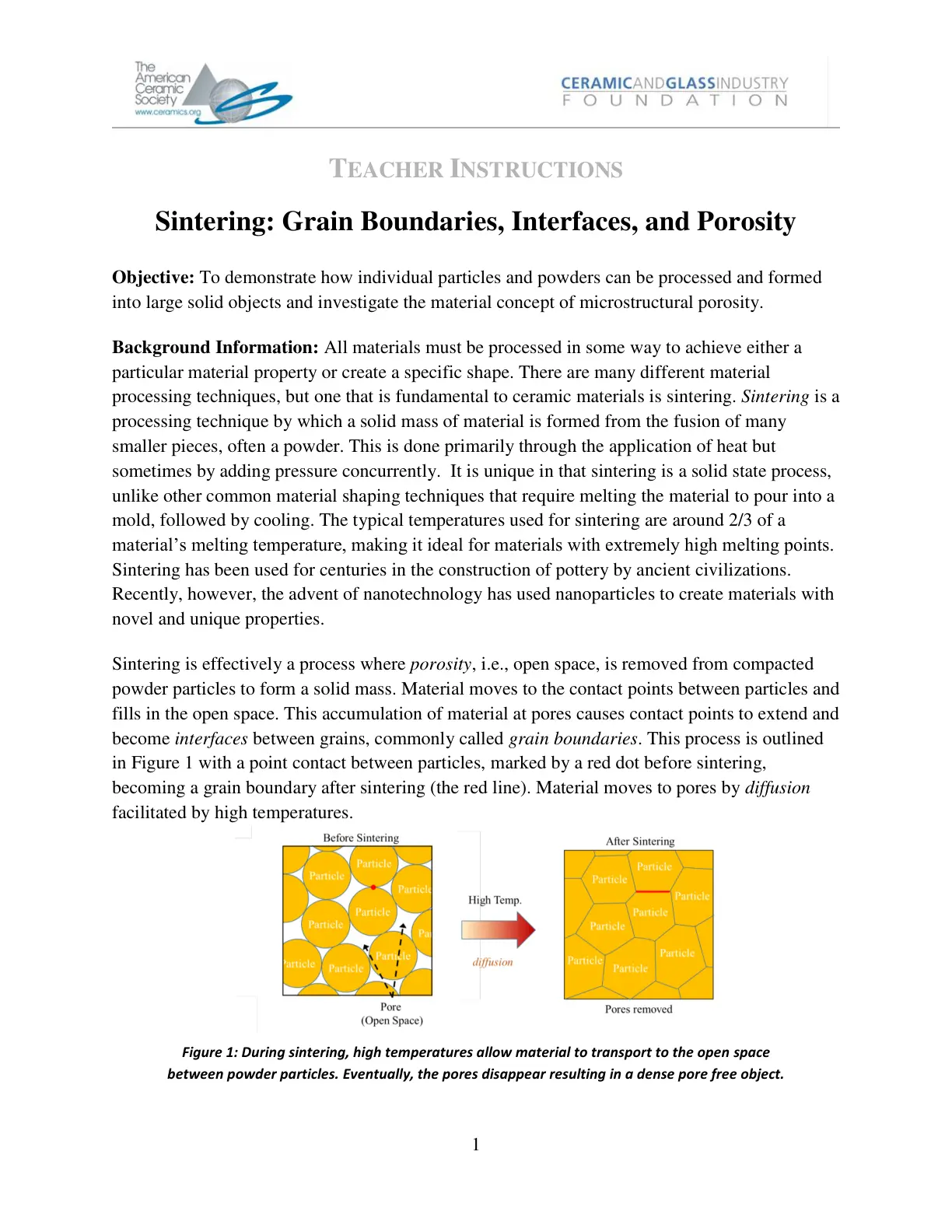 غلاف تقرير Sintering: Grain Boundaries, Interfaces, and Porosity