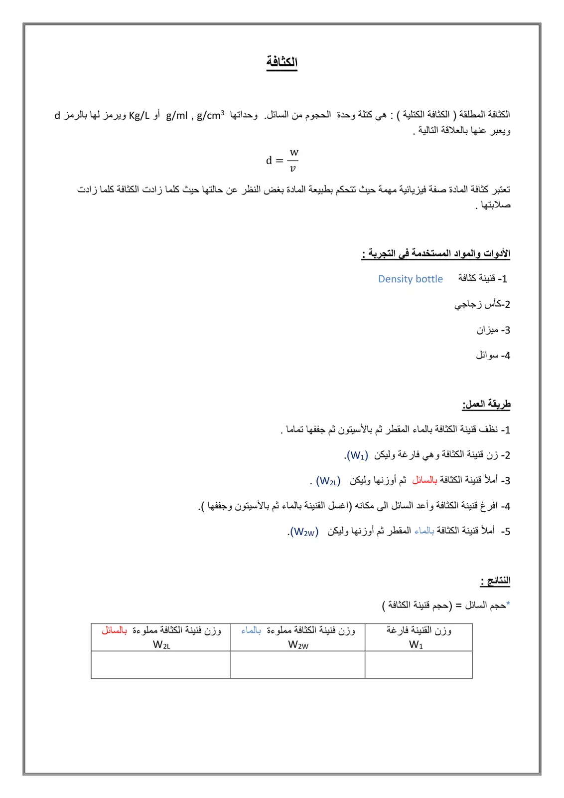 غلاف تقرير الكثافة