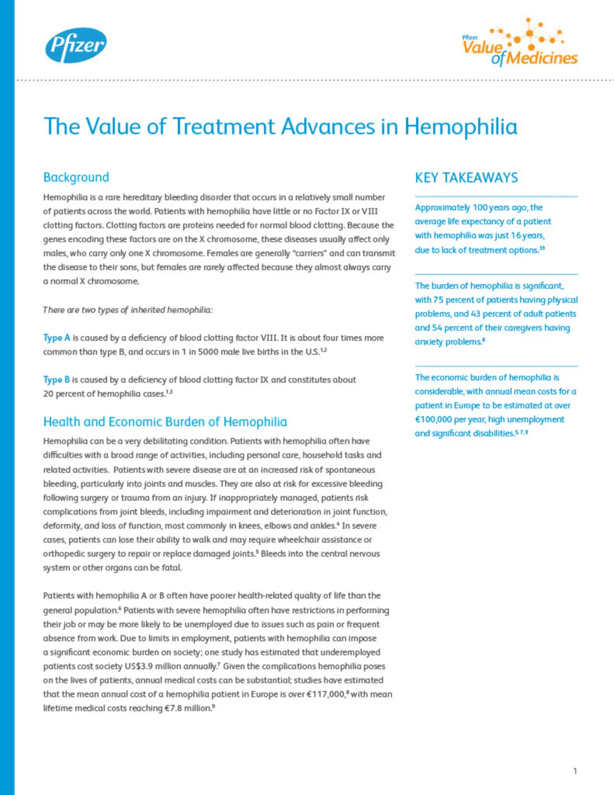 غلاف تقرير The Value of Treatment Advances in Hemophilia – Pfizer