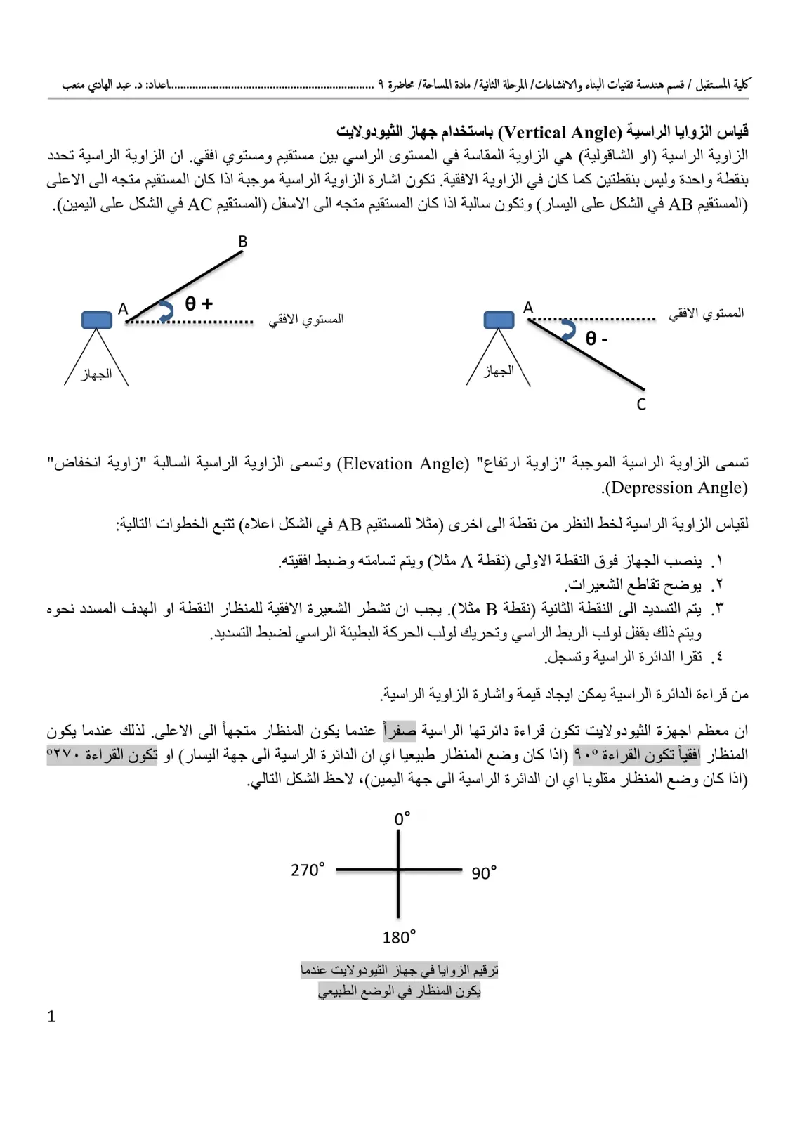 غلاف تقرير قياس الزوايا الراسية (Vertical Angle) باستخدام جهاز الثيودولايت