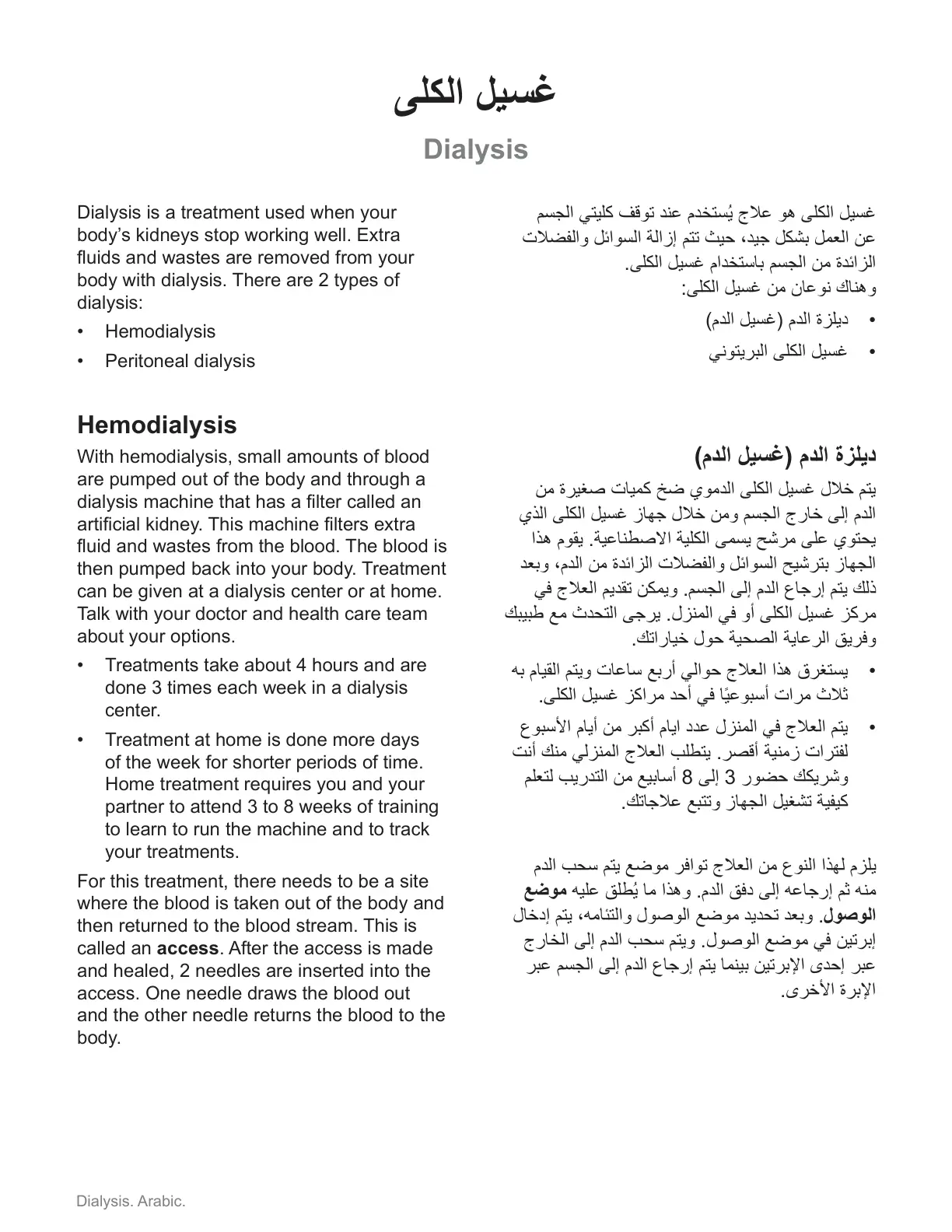 غلاف تقرير Hemodialysis - غسيل الكلى