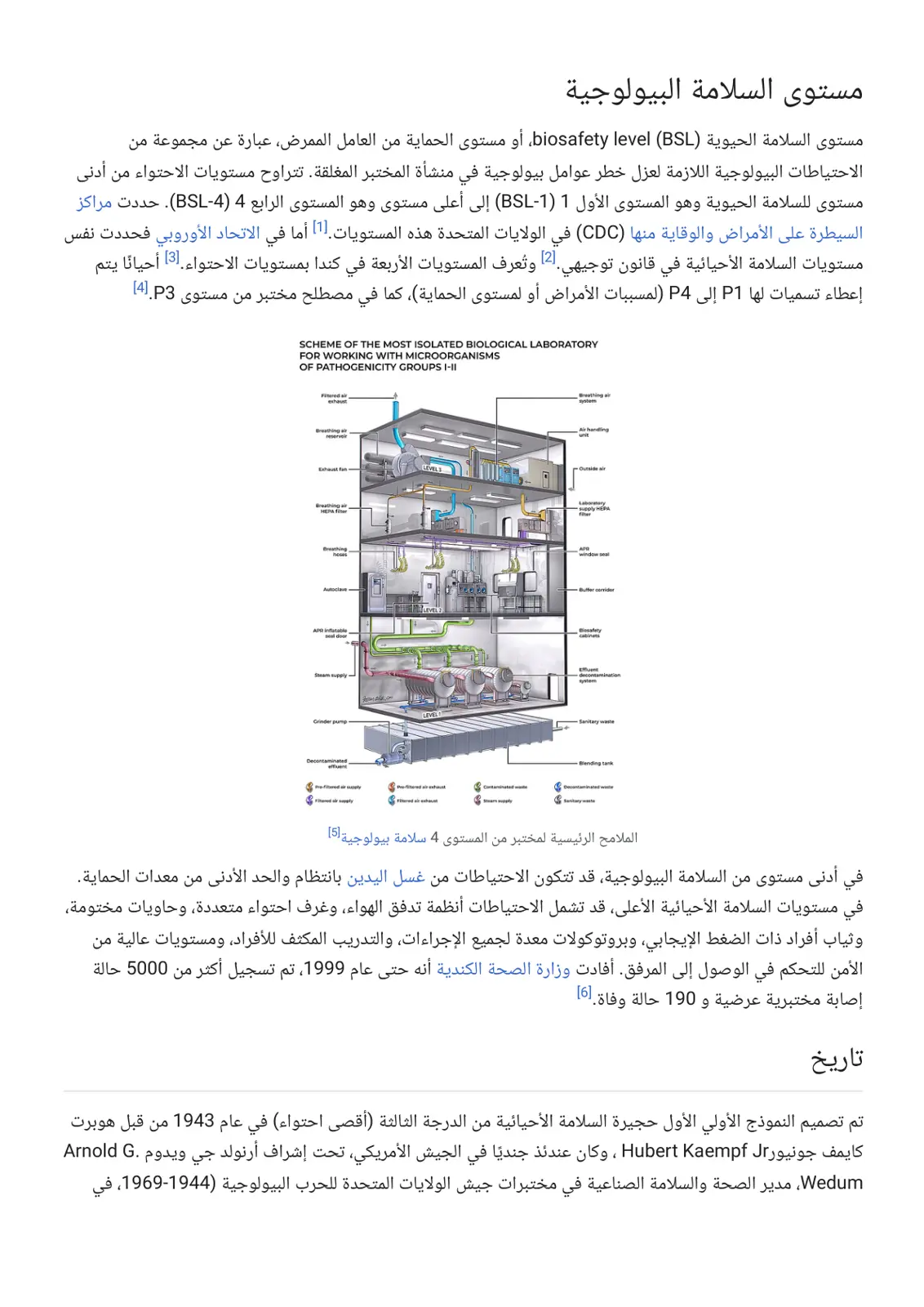 غلاف تقرير مستوى السلامة البيولوجية