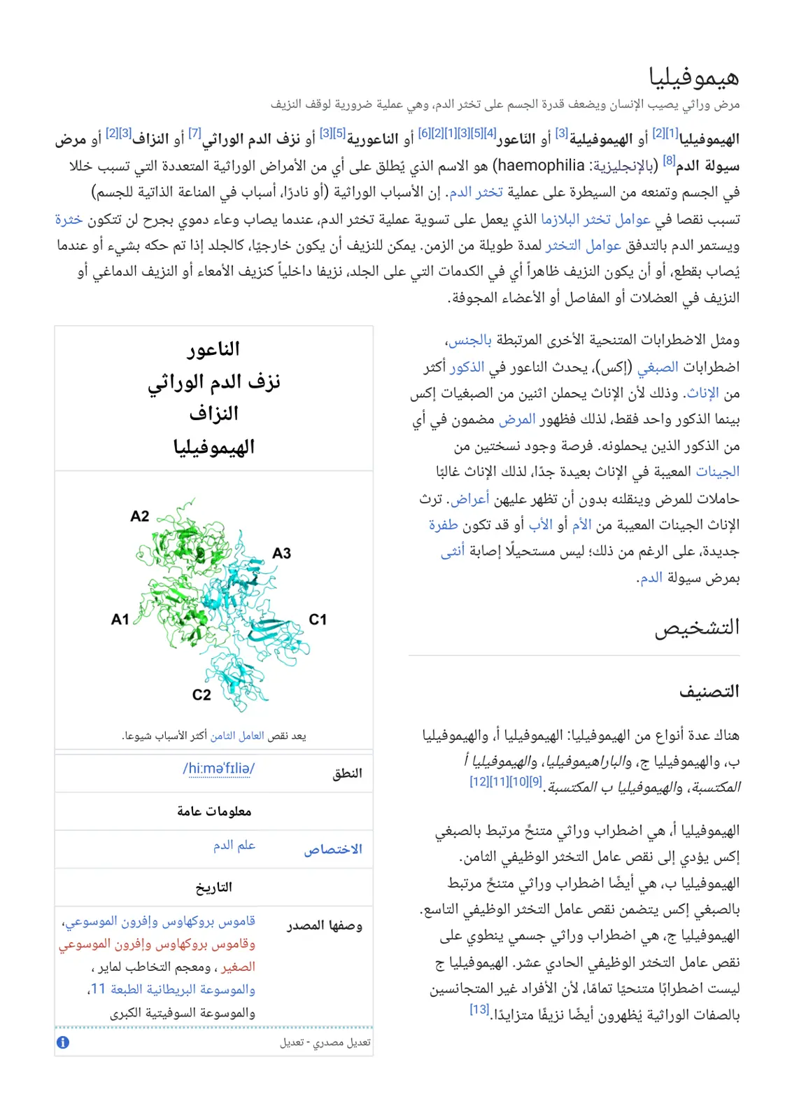 غلاف تقرير الهيموفيليا (الناعور - سيولة الدم)