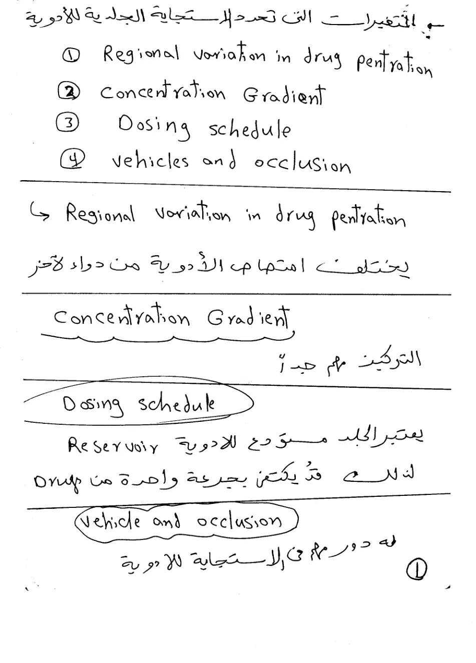 غلاف تقرير المتغيرات التي تحدد الاستجابة الجلدية للأدوية