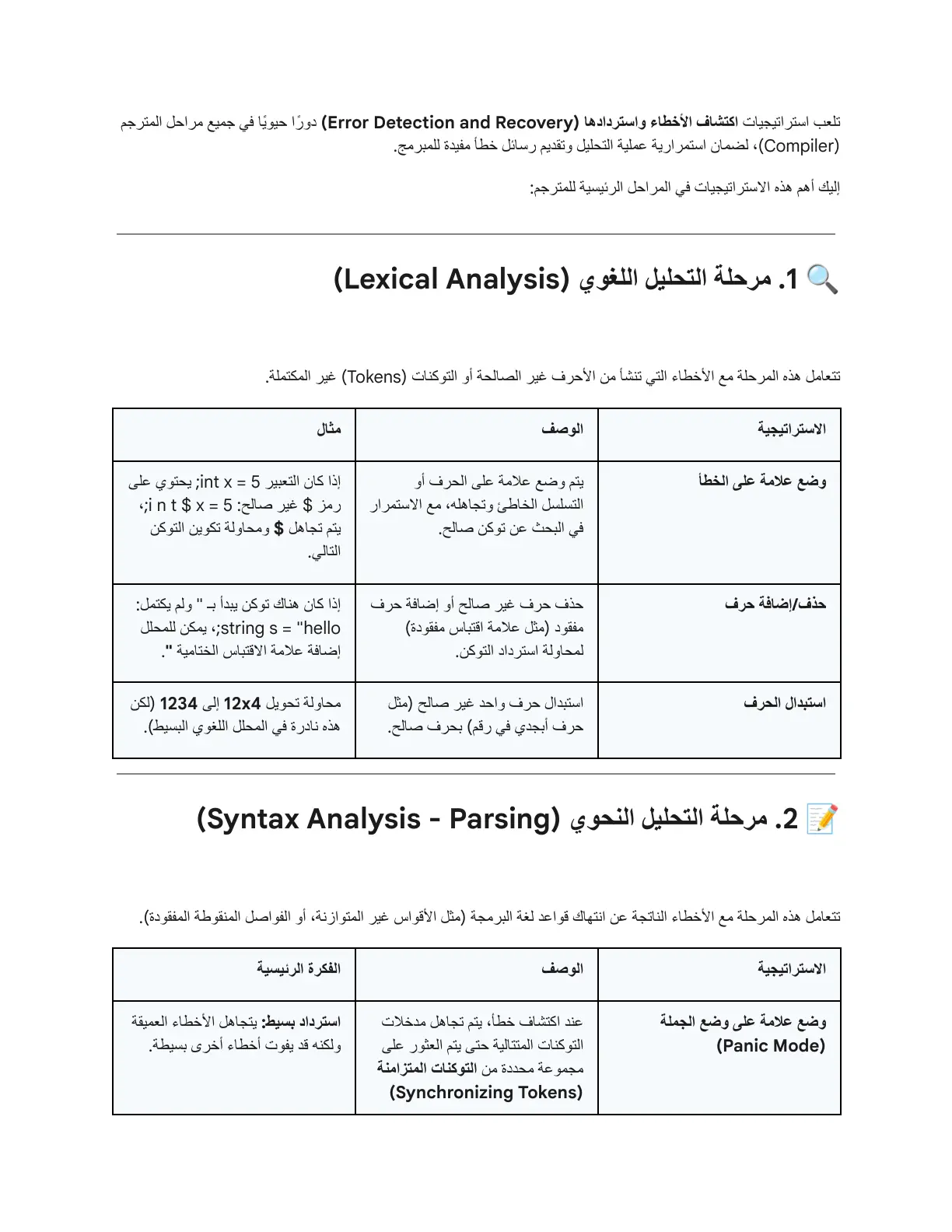 غلاف تقرير استراتيجيات اكتشاف الأخطاء واستردادها في المترجمات