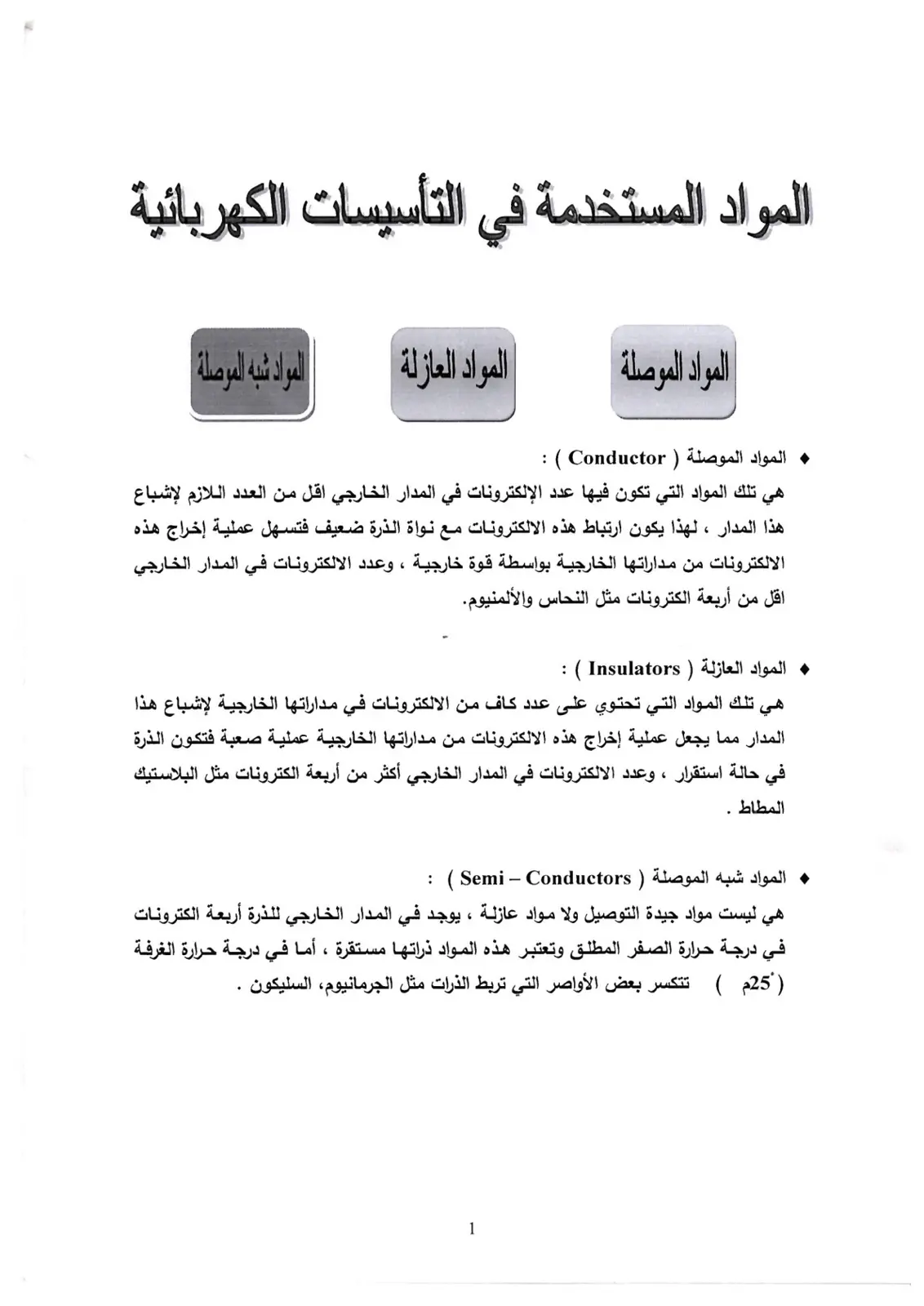 غلاف تقرير المواد المستخدمة في التأسيسات الكهربائية