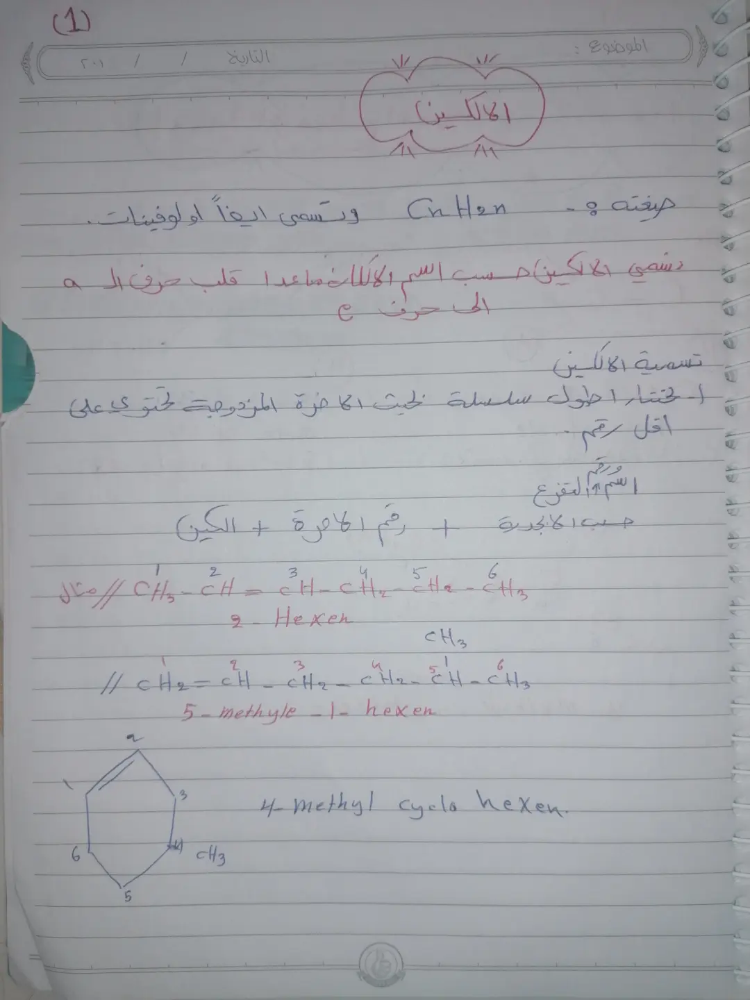 غلاف تقرير قواعد تسمية الألكينات (الأوليفينات)
