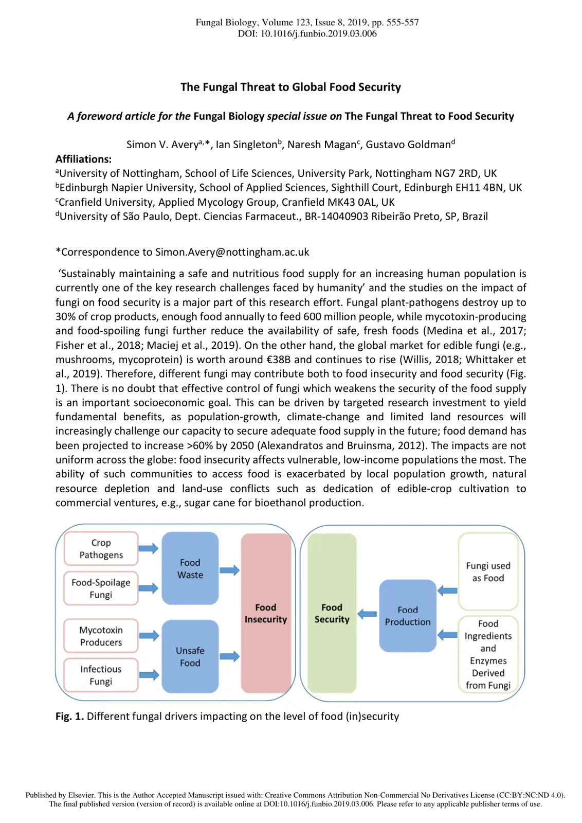 غلاف تقرير The Fungal Threat to Global Food Security