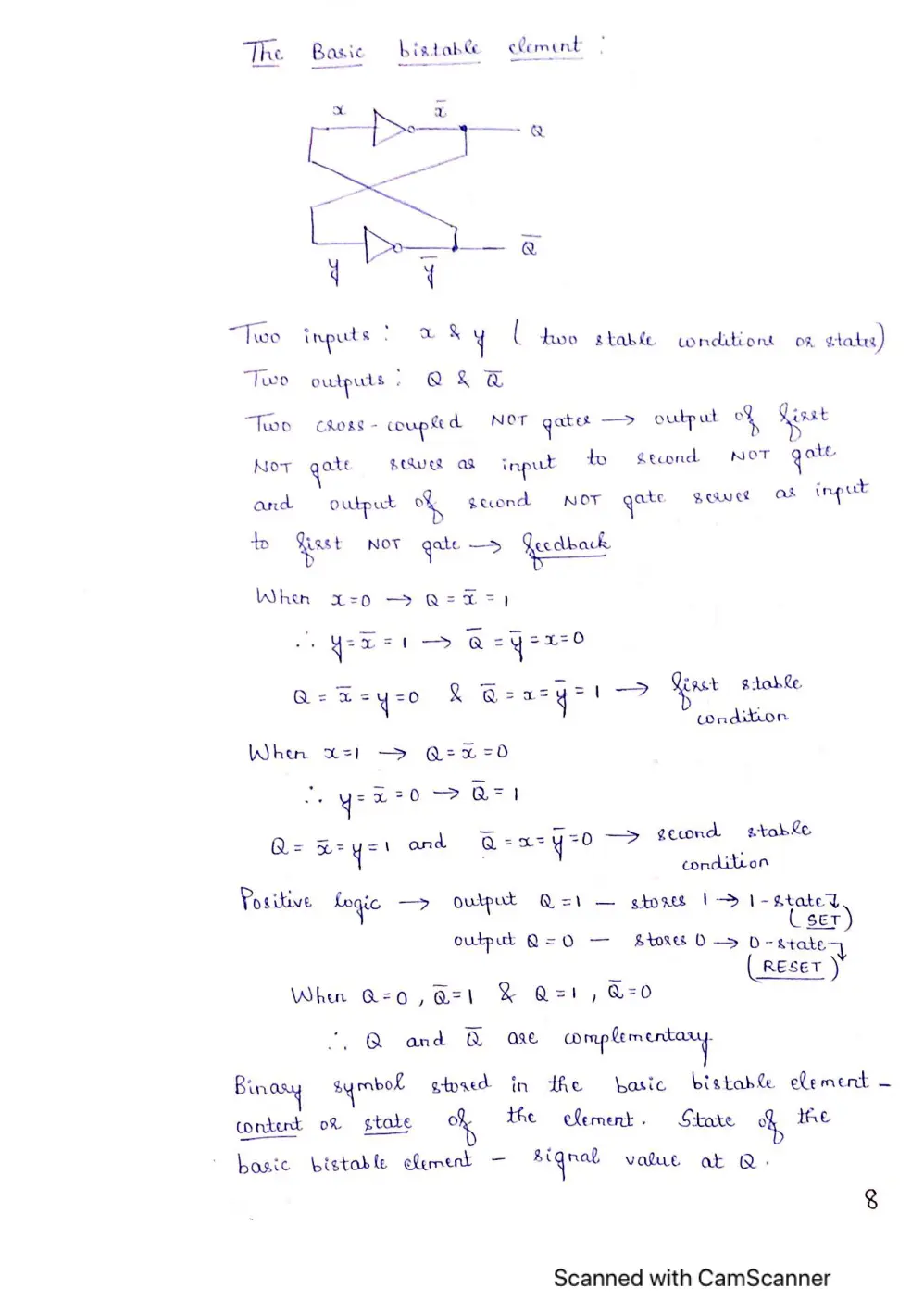 غلاف تقرير The Basic Bistable Element