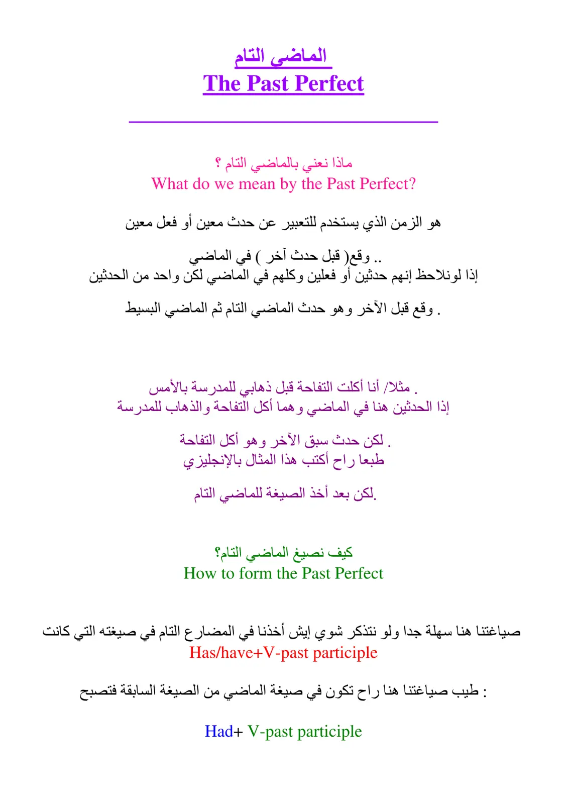 غلاف تقرير الماضي التامل The Past Perfect