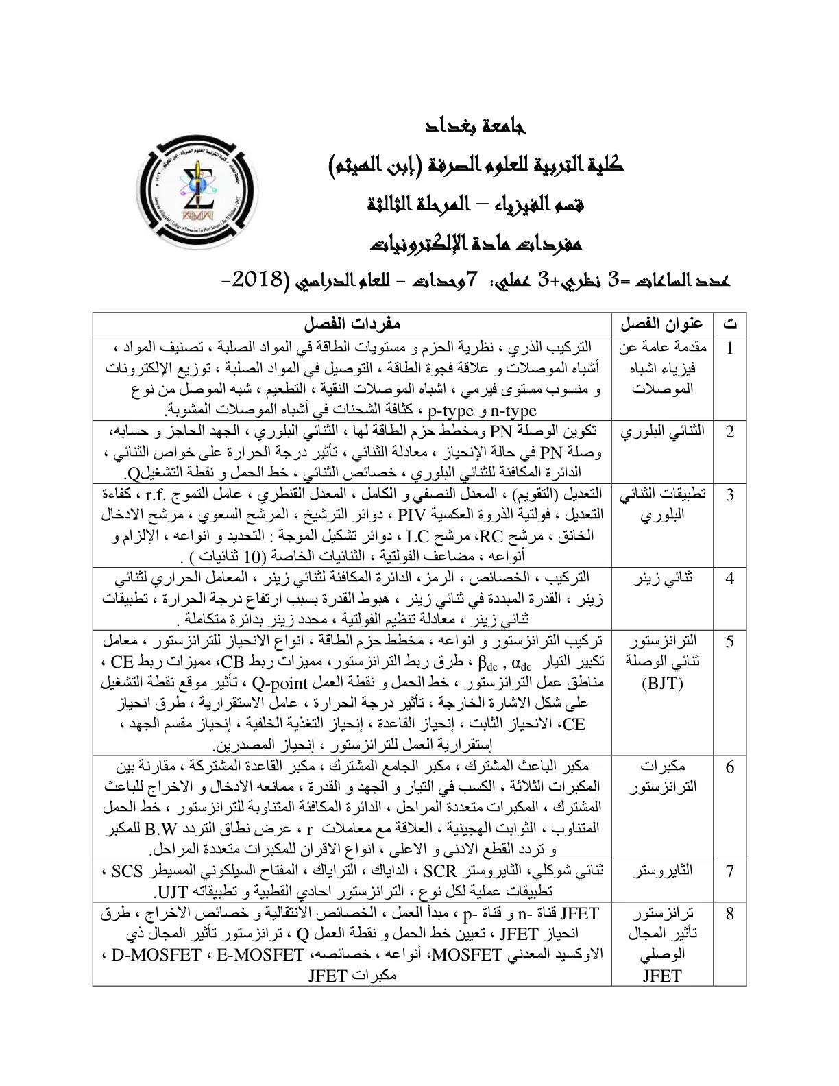 غلاف تقرير مفردات مادة الإلكترونيات