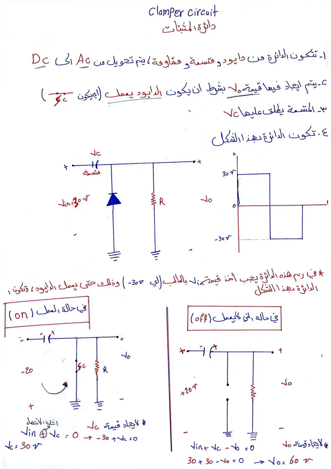 غلاف تقرير Clamper Circuit - دائرة المثبتات