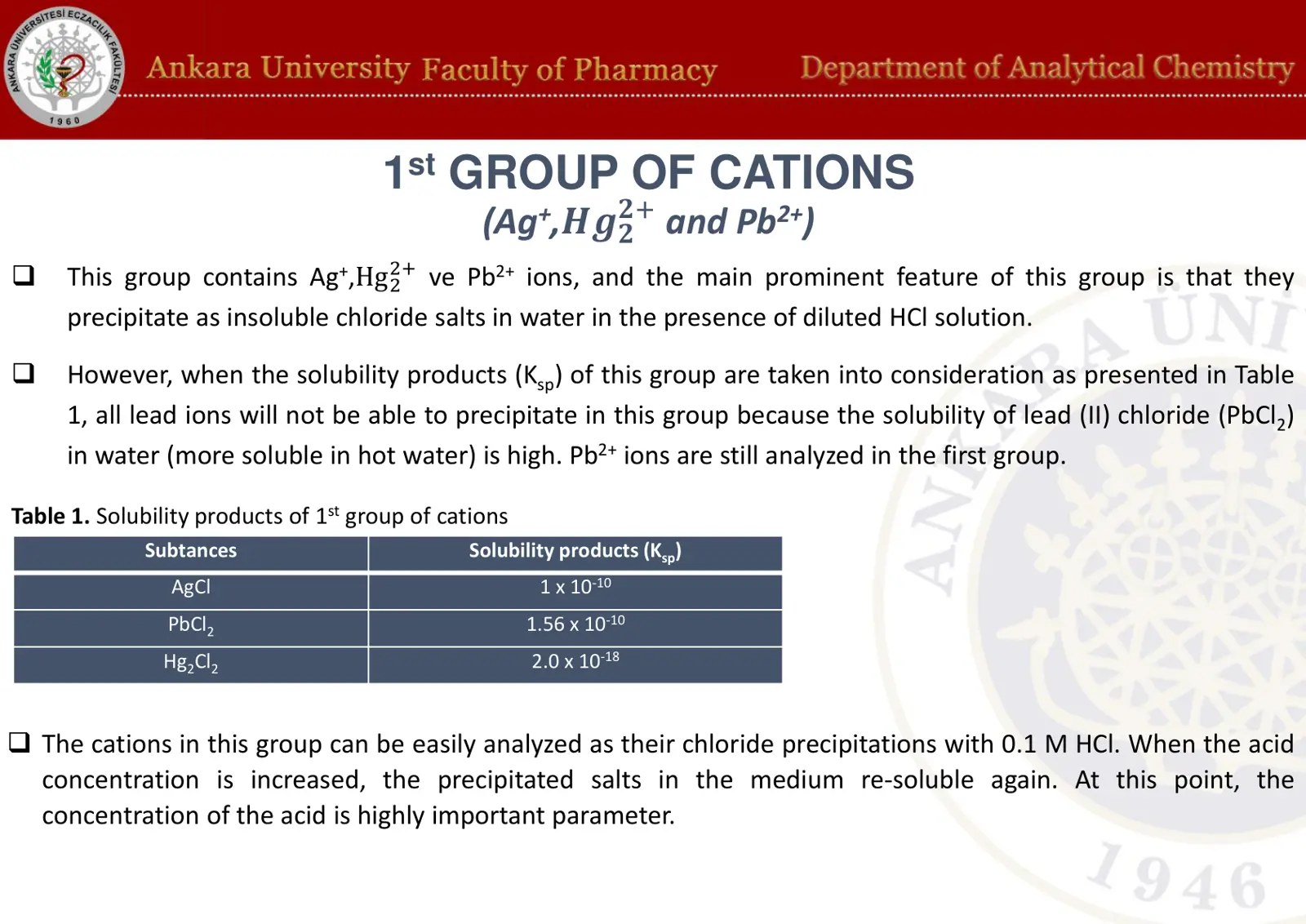 غلاف تقرير 1st GROUP OF CATIONS (Ag+, Hg2+ and Pb²+)